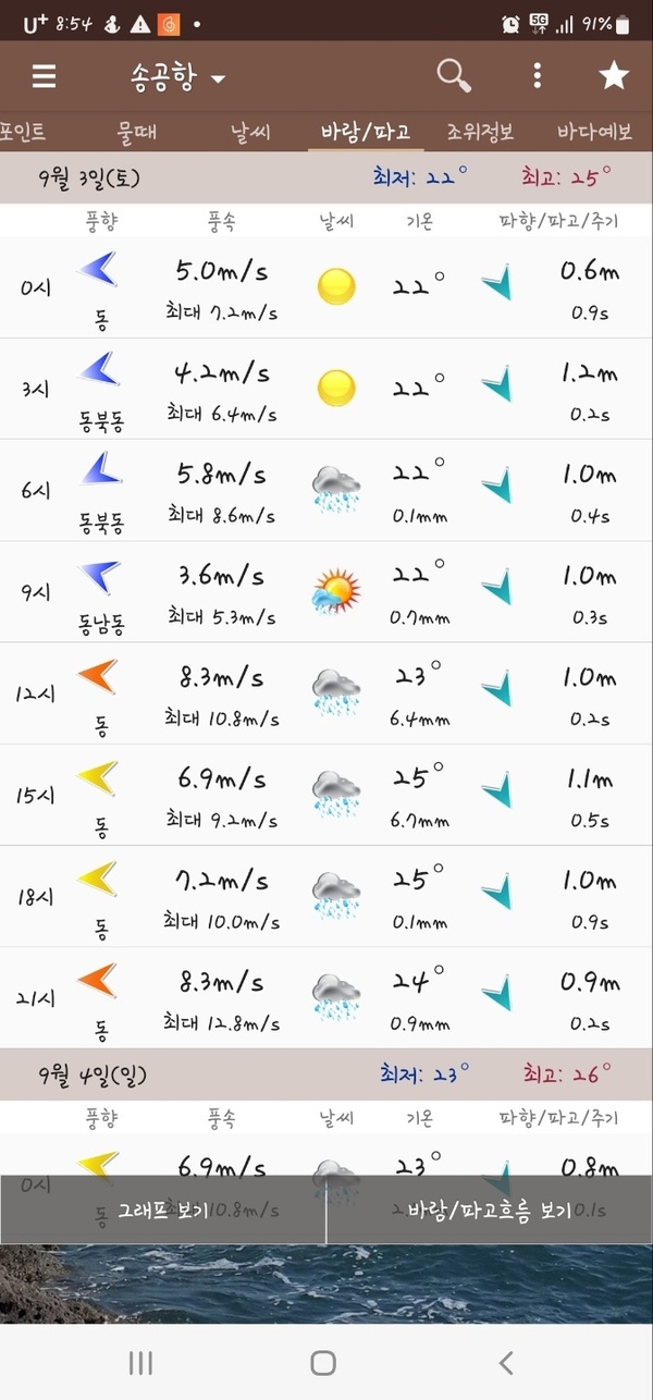 사용자 이미지 KakaoTalk_20220903_205002809.jpg