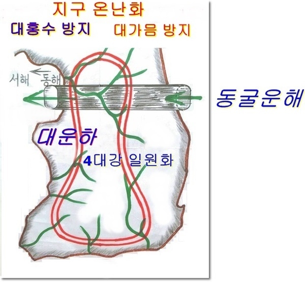 【 북미 회담 】 판문점 에서 하자 【 최고의 명사수 】 1